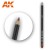 AK Watercolor Pencil Dark Rust AK10013